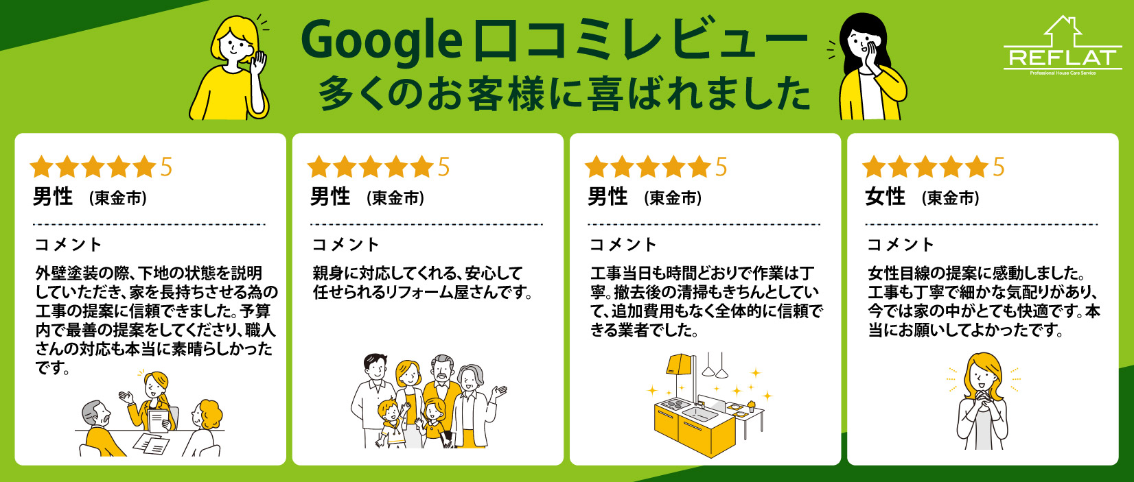 Google口コミ